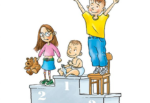 Др Зоран Миливојевић: Авељев комплекс